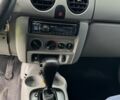 Белый Рено Кенгу, объемом двигателя 1.6 л и пробегом 223 тыс. км за 4499 $, фото 1 на Automoto.ua