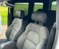 Белый Рено Кенгу, объемом двигателя 1.46 л и пробегом 323 тыс. км за 3200 $, фото 11 на Automoto.ua
