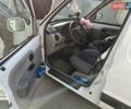 Білий Рено Кєнгу, об'ємом двигуна 1.5 л та пробігом 406 тис. км за 3000 $, фото 2 на Automoto.ua