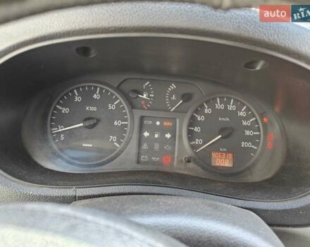 Білий Рено Кєнгу, об'ємом двигуна 1.5 л та пробігом 406 тис. км за 3000 $, фото 1 на Automoto.ua