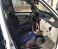 Белый Рено Кенгу, объемом двигателя 1.5 л и пробегом 245 тыс. км за 5200 $, фото 33 на Automoto.ua