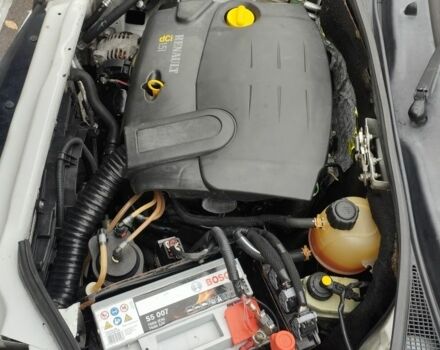 Белый Рено Кенгу, объемом двигателя 1.5 л и пробегом 335 тыс. км за 3650 $, фото 7 на Automoto.ua