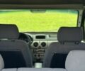 Рено Кенгу 2004 в Коломые на Automoto.ua Белый Рено Кенгу, объемом двигателя 1.6 л и пробегом 223 тыс. км за 4399 $, фото 10 на Automoto.ua