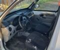 Белый Рено Кенгу, объемом двигателя 1.5 л и пробегом 410 тыс. км за 1200 $, фото 1 на Automoto.ua