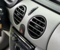 Рено Кенгу 2004 в Коломые на Automoto.ua Белый Рено Кенгу, объемом двигателя 1.6 л и пробегом 223 тыс. км за 4399 $, фото 14 на Automoto.ua
