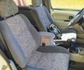 Белый Рено Кенгу, объемом двигателя 1.46 л и пробегом 320 тыс. км за 3250 $, фото 12 на Automoto.ua