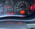 Белый Рено Кенгу, объемом двигателя 1.5 л и пробегом 165 тыс. км за 4500 $, фото 8 на Automoto.ua