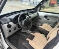 Білий Рено Кєнгу, об'ємом двигуна 1.46 л та пробігом 300 тис. км за 2999 $, фото 6 на Automoto.ua