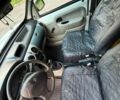 Белый Рено Кенгу, объемом двигателя 1.5 л и пробегом 357 тыс. км за 2350 $, фото 13 на Automoto.ua