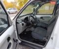 Білий Рено Кєнгу, об'ємом двигуна 0 л та пробігом 286 тис. км за 1700 $, фото 10 на Automoto.ua