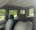 Белый Рено Кенгу, объемом двигателя 1.9 л и пробегом 250 тыс. км за 2750 $, фото 11 на Automoto.ua