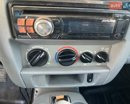Білий Рено Кєнгу, об'ємом двигуна 1.46 л та пробігом 165 тис. км за 4500 $, фото 1 на Automoto.ua