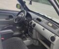 Білий Рено Кєнгу, об'ємом двигуна 1.46 л та пробігом 199 тис. км за 3200 $, фото 7 на Automoto.ua