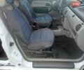 Белый Рено Кенгу, объемом двигателя 1.46 л и пробегом 245 тыс. км за 3700 $, фото 14 на Automoto.ua