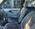 Білий Рено Кєнгу, об'ємом двигуна 1.5 л та пробігом 271 тис. км за 4000 $, фото 15 на Automoto.ua