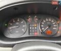 Белый Рено Кенгу, объемом двигателя 1.2 л и пробегом 390 тыс. км за 2500 $, фото 1 на Automoto.ua