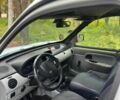 Белый Рено Кенгу, объемом двигателя 1.9 л и пробегом 270 тыс. км за 2500 $, фото 9 на Automoto.ua