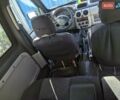 Белый Рено Кенгу, объемом двигателя 1.46 л и пробегом 294 тыс. км за 3300 $, фото 4 на Automoto.ua