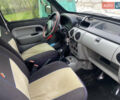 Рено Кєнгу 2005 у Олевске на Automoto.ua Білий Рено Кєнгу, об'ємом двигуна 1.5 л та пробігом 304 тис. км за 3300 $, фото 12 на Automoto.ua