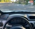 Білий Рено Кєнгу, об'ємом двигуна 1.5 л та пробігом 271 тис. км за 4000 $, фото 13 на Automoto.ua