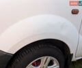 Белый Рено Кенгу, объемом двигателя 1.5 л и пробегом 210 тыс. км за 5299 $, фото 1 на Automoto.ua