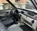 Белый Рено Кенгу, объемом двигателя 1.9 л и пробегом 250 тыс. км за 2499 $, фото 10 на Automoto.ua