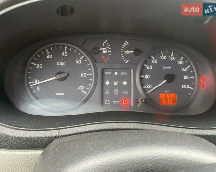 Рено Кєнгу 2005 у Олевске на Automoto.ua Білий Рено Кєнгу, об'ємом двигуна 1.5 л та пробігом 304 тис. км за 3300 $, фото 11 на Automoto.ua