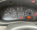 Рено Кєнгу 2005 у Олевске на Automoto.ua Білий Рено Кєнгу, об'ємом двигуна 1.5 л та пробігом 304 тис. км за 3300 $, фото 11 на Automoto.ua