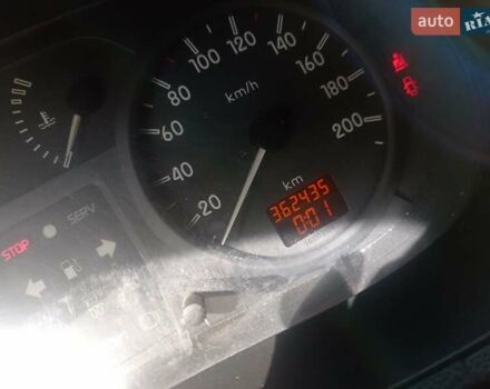 Белый Рено Кенгу, объемом двигателя 1.46 л и пробегом 363 тыс. км за 3300 $, фото 1 на Automoto.ua