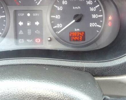 Белый Рено Кенгу, объемом двигателя 1.46 л и пробегом 289 тыс. км за 3500 $, фото 9 на Automoto.ua