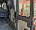 Белый Рено Кенгу, объемом двигателя 1.46 л и пробегом 295 тыс. км за 3400 $, фото 6 на Automoto.ua