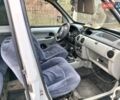Белый Рено Кенгу, объемом двигателя 1.2 л и пробегом 390 тыс. км за 2500 $, фото 8 на Automoto.ua