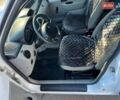 Білий Рено Кєнгу, об'ємом двигуна 1.5 л та пробігом 271 тис. км за 4000 $, фото 16 на Automoto.ua