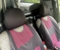 Белый Рено Кенгу, объемом двигателя 1.46 л и пробегом 300 тыс. км за 3200 $, фото 27 на Automoto.ua