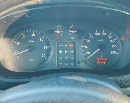 Белый Рено Кенгу, объемом двигателя 1.5 л и пробегом 193 тыс. км за 3500 $, фото 11 на Automoto.ua