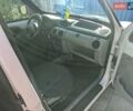 Белый Рено Кенгу, объемом двигателя 1.46 л и пробегом 294 тыс. км за 3300 $, фото 5 на Automoto.ua