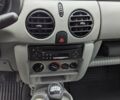 Белый Рено Кенгу, объемом двигателя 1.5 л и пробегом 210 тыс. км за 5299 $, фото 11 на Automoto.ua