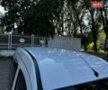 Білий Рено Кєнгу, об'ємом двигуна 1.5 л та пробігом 347 тис. км за 3950 $, фото 48 на Automoto.ua
