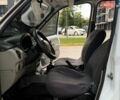 Белый Рено Кенгу, объемом двигателя 1.46 л и пробегом 300 тыс. км за 2999 $, фото 46 на Automoto.ua