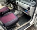 Белый Рено Кенгу, объемом двигателя 1.46 л и пробегом 300 тыс. км за 3200 $, фото 21 на Automoto.ua