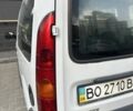 Белый Рено Кенгу, объемом двигателя 1.5 л и пробегом 189 тыс. км за 4132 $, фото 7 на Automoto.ua