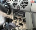 Білий Рено Кєнгу, об'ємом двигуна 1.4 л та пробігом 268 тис. км за 2800 $, фото 51 на Automoto.ua