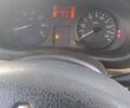Белый Рено Кенгу, объемом двигателя 1.46 л и пробегом 210 тыс. км за 2800 $, фото 7 на Automoto.ua