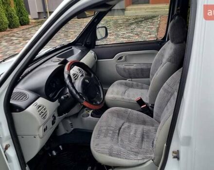 Білий Рено Кєнгу, об'ємом двигуна 1.46 л та пробігом 321 тис. км за 3550 $, фото 26 на Automoto.ua