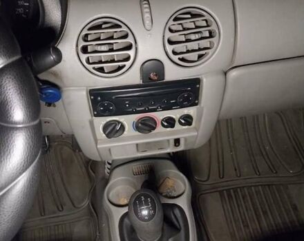 Білий Рено Кєнгу, об'ємом двигуна 1.46 л та пробігом 140 тис. км за 3600 $, фото 22 на Automoto.ua