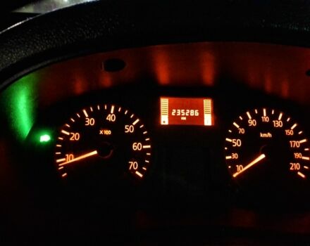 Белый Рено Кенгу, объемом двигателя 1.5 л и пробегом 235 тыс. км за 3700 $, фото 1 на Automoto.ua