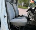 Белый Рено Кенгу, объемом двигателя 1.4 л и пробегом 264 тыс. км за 2999 $, фото 57 на Automoto.ua