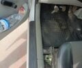 Белый Рено Кенгу, объемом двигателя 1.5 л и пробегом 400 тыс. км за 3500 $, фото 7 на Automoto.ua
