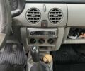 Белый Рено Кенгу, объемом двигателя 1.5 л и пробегом 220 тыс. км за 2300 $, фото 15 на Automoto.ua