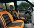 Белый Рено Кенгу, объемом двигателя 1.5 л и пробегом 240 тыс. км за 2800 $, фото 14 на Automoto.ua